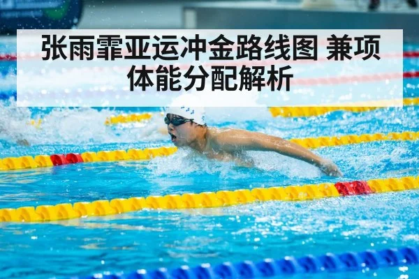 Zhang Yufei butterfly swimming